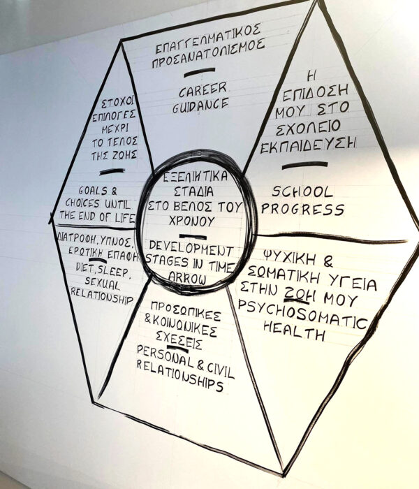 Ψυχολόγος Γιούλη Καπούνη ψυχολόγος γιούλη καπούνη